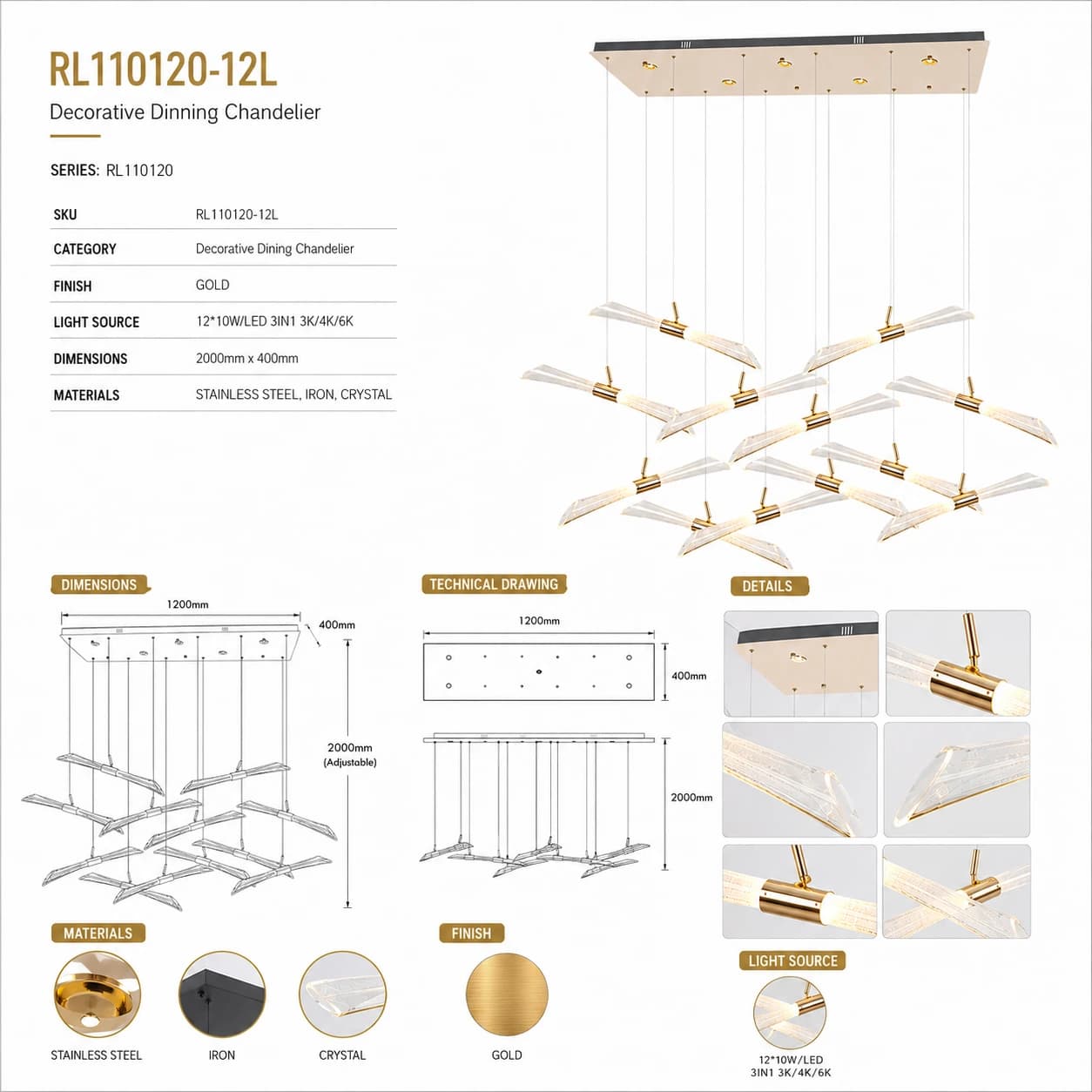 RL110120-12L 4