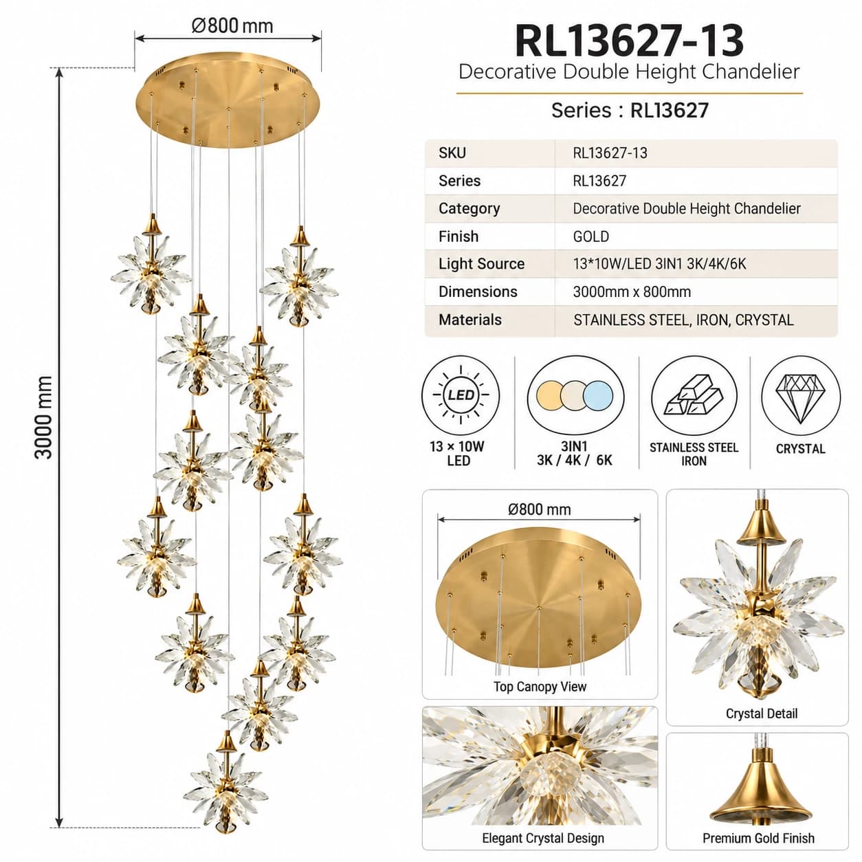 RL13627-13 4