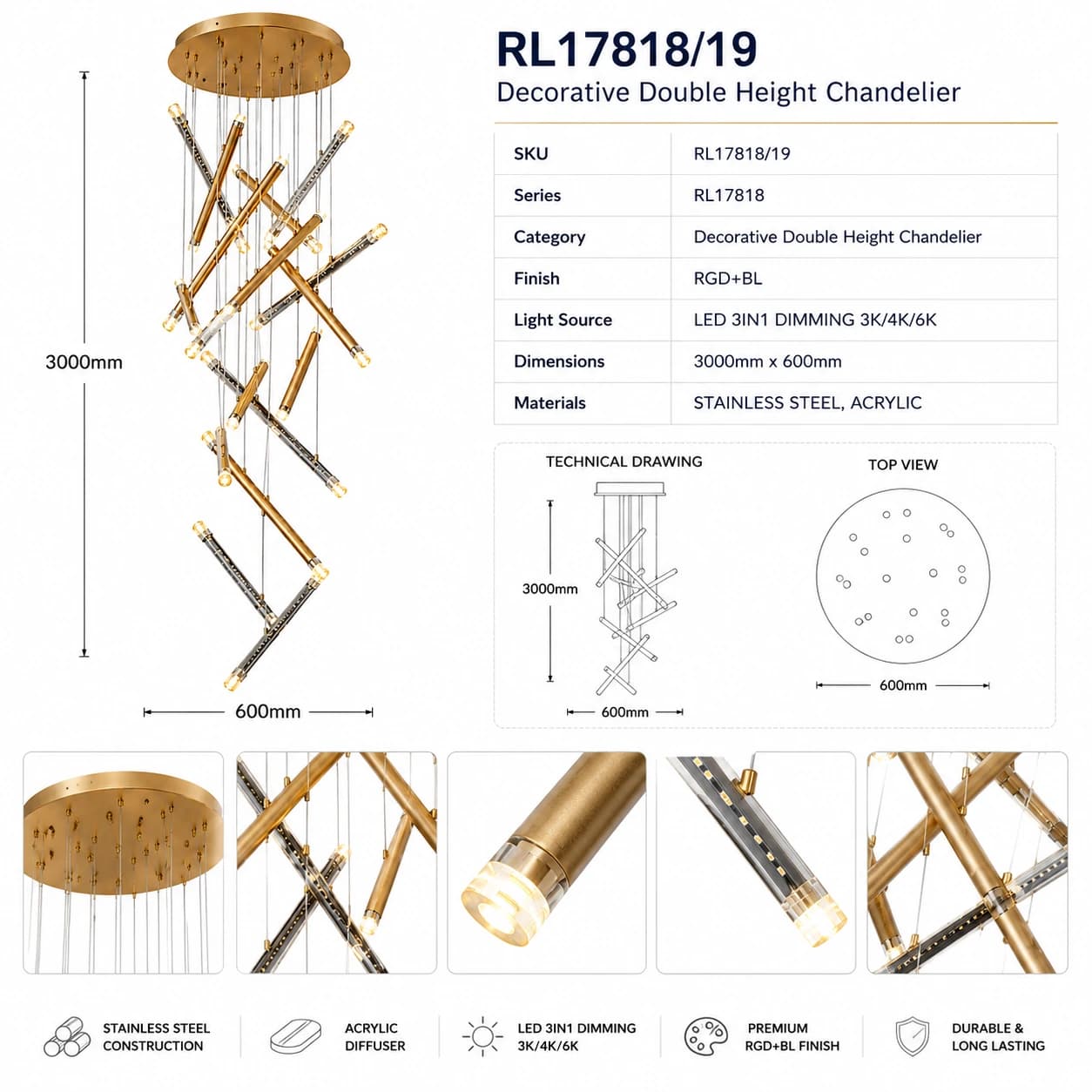 RL17818/19 3