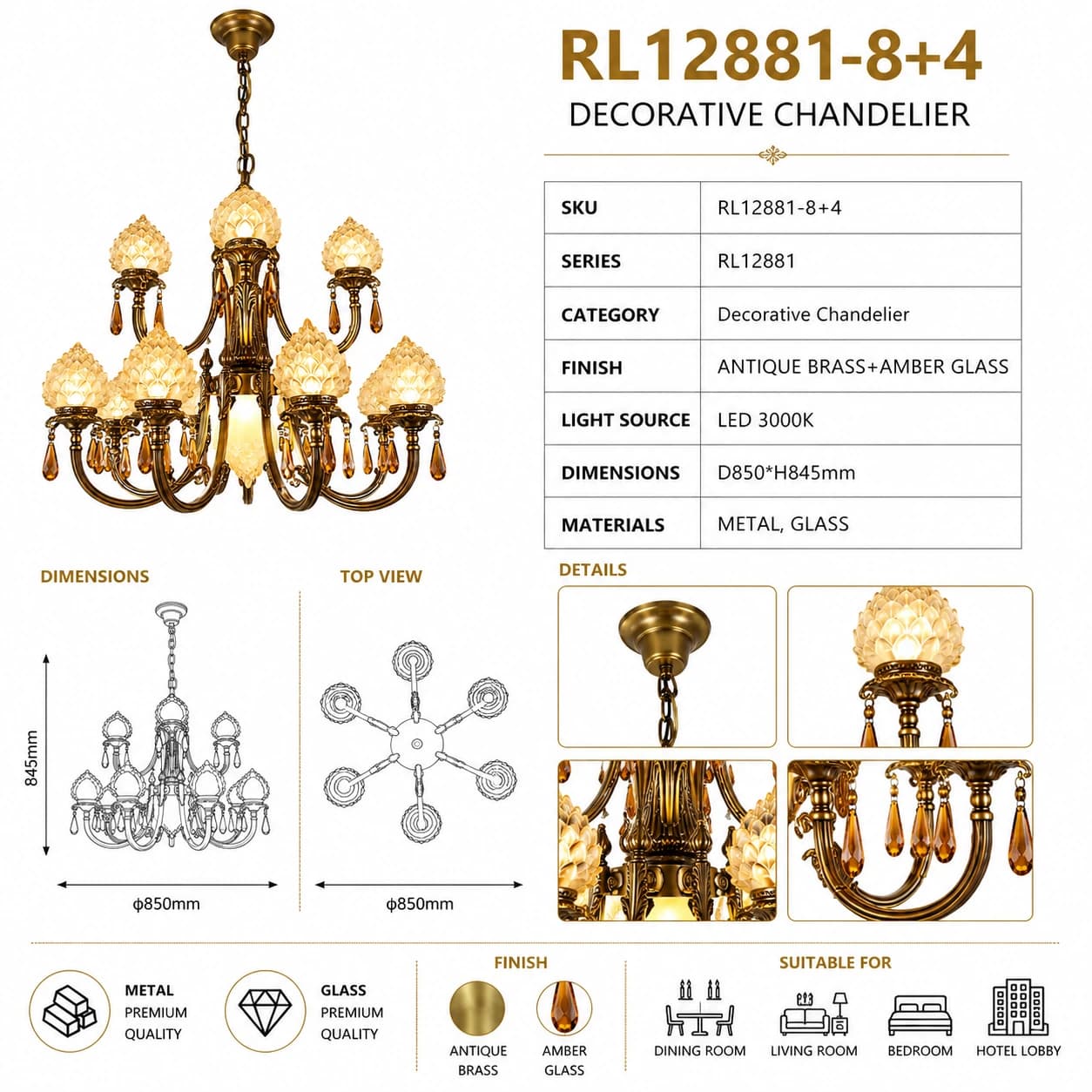 RL12881-8+4 4
