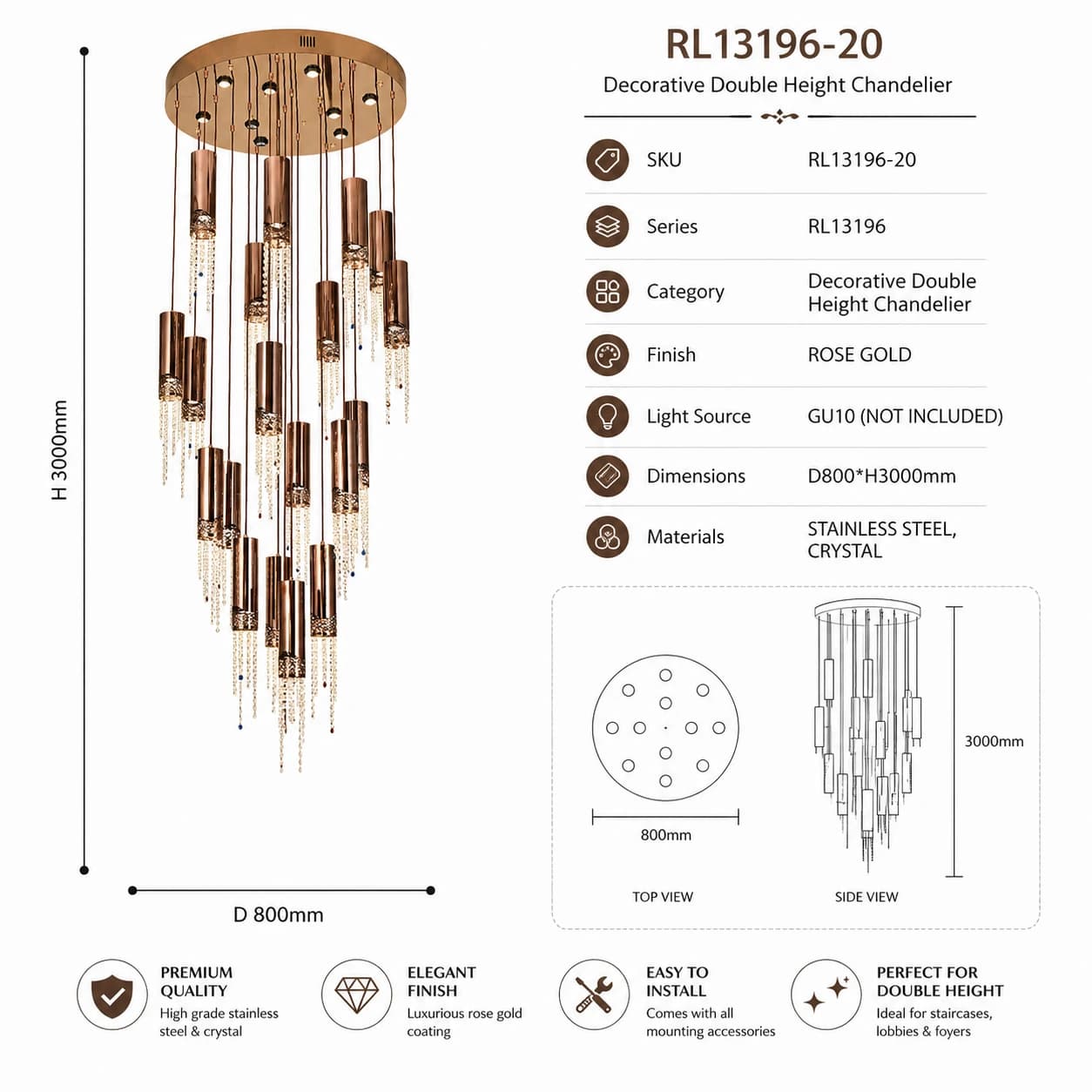 RL13196-20 5