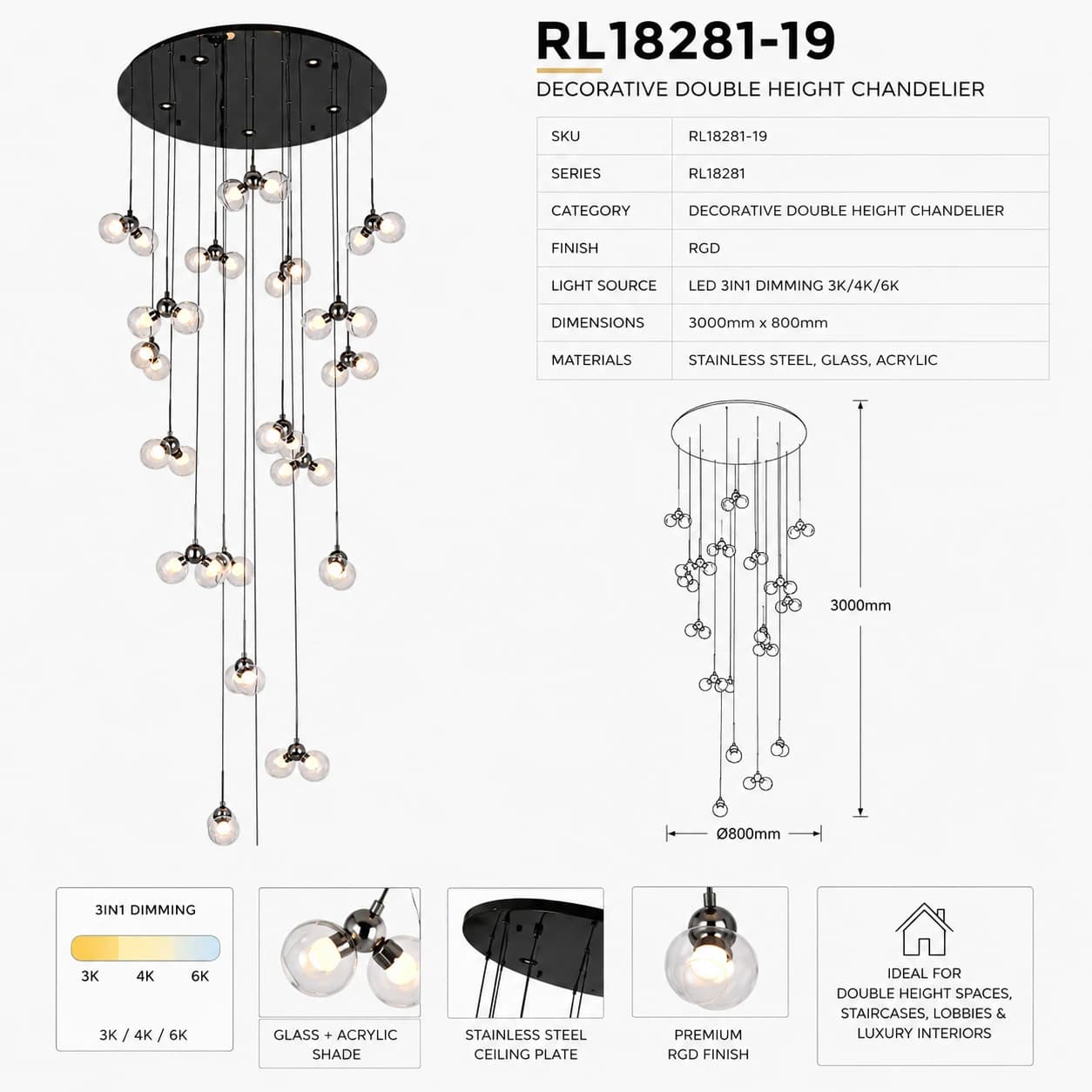 RL18281-19 5