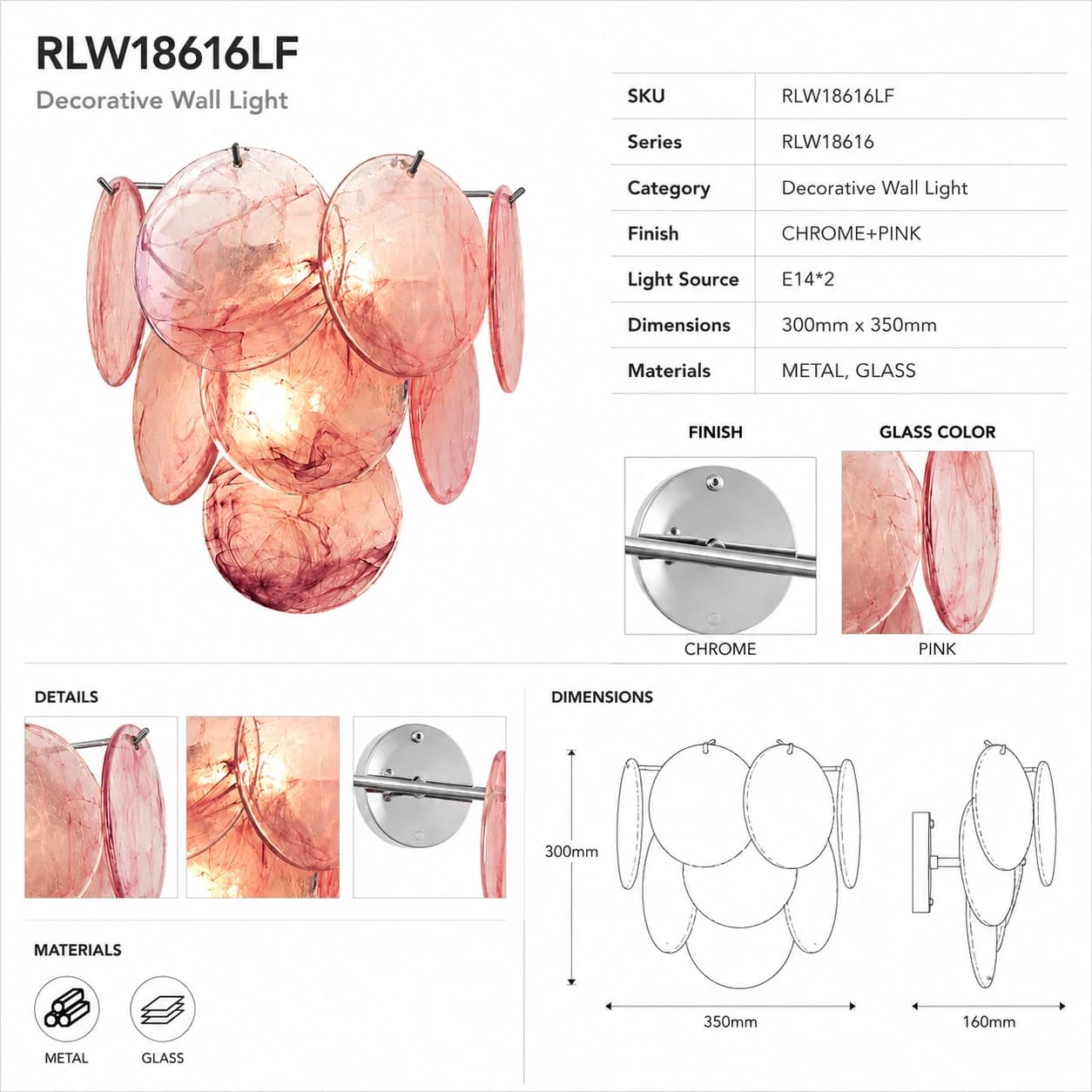RLW18616LF 5