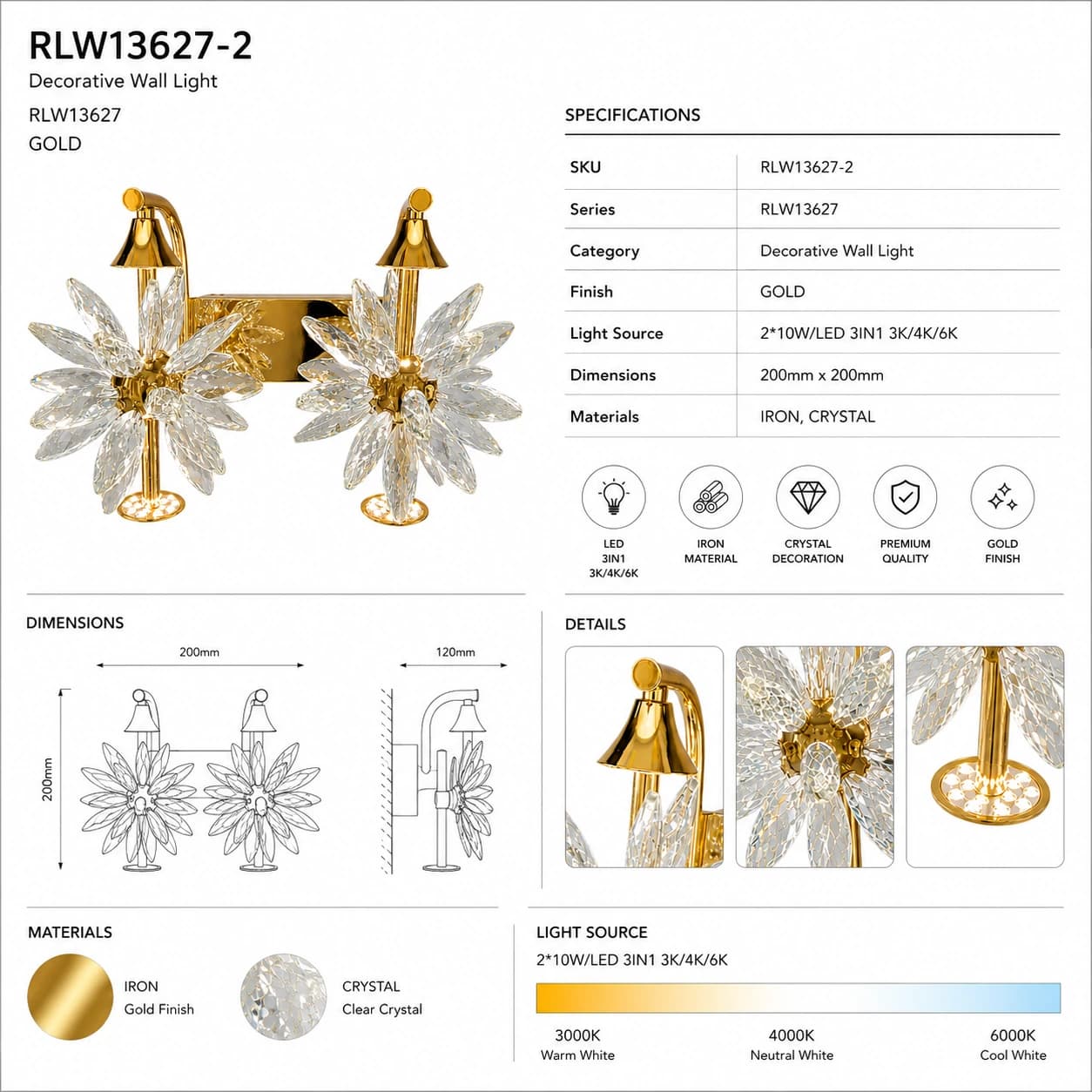 RLW13627-2 5