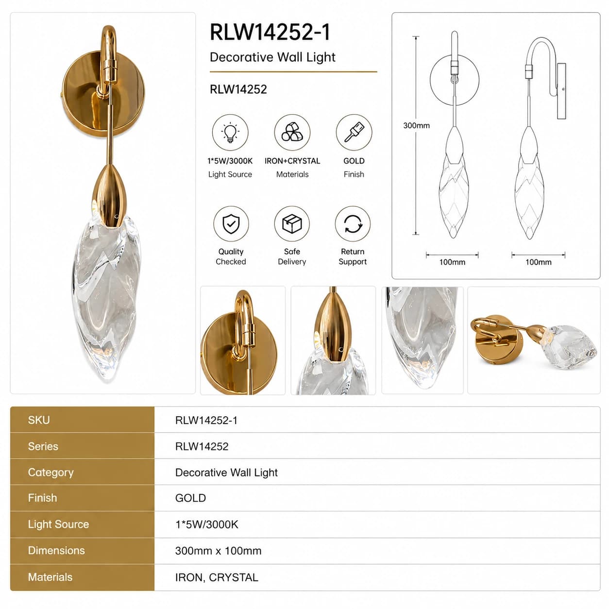 RLW14252-1 5