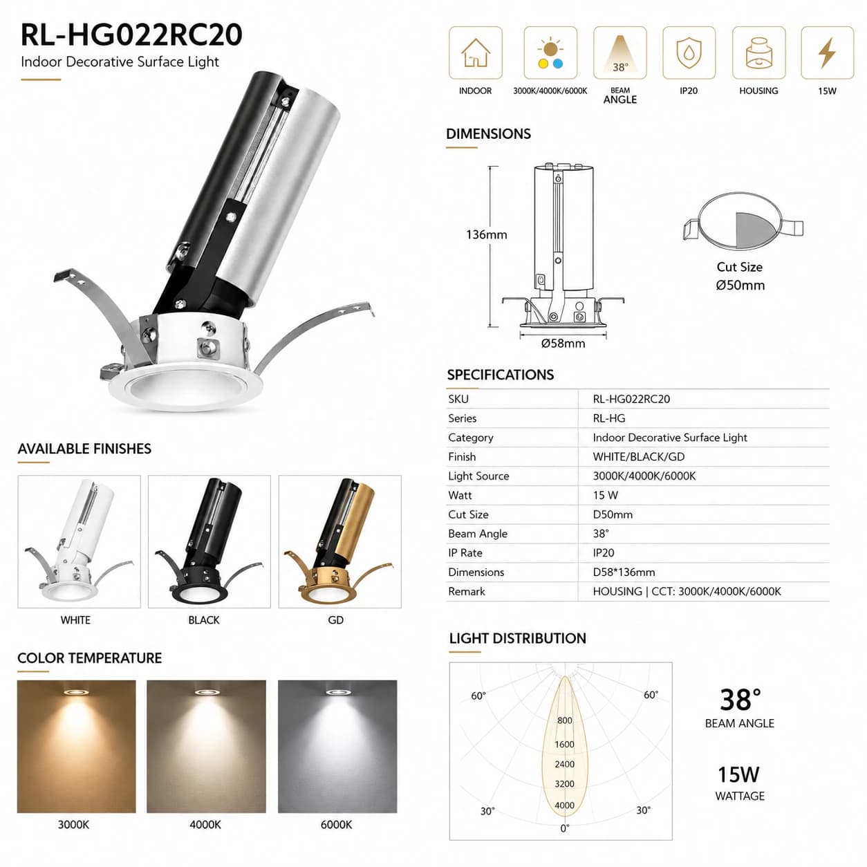 RL-HG022RC20 4