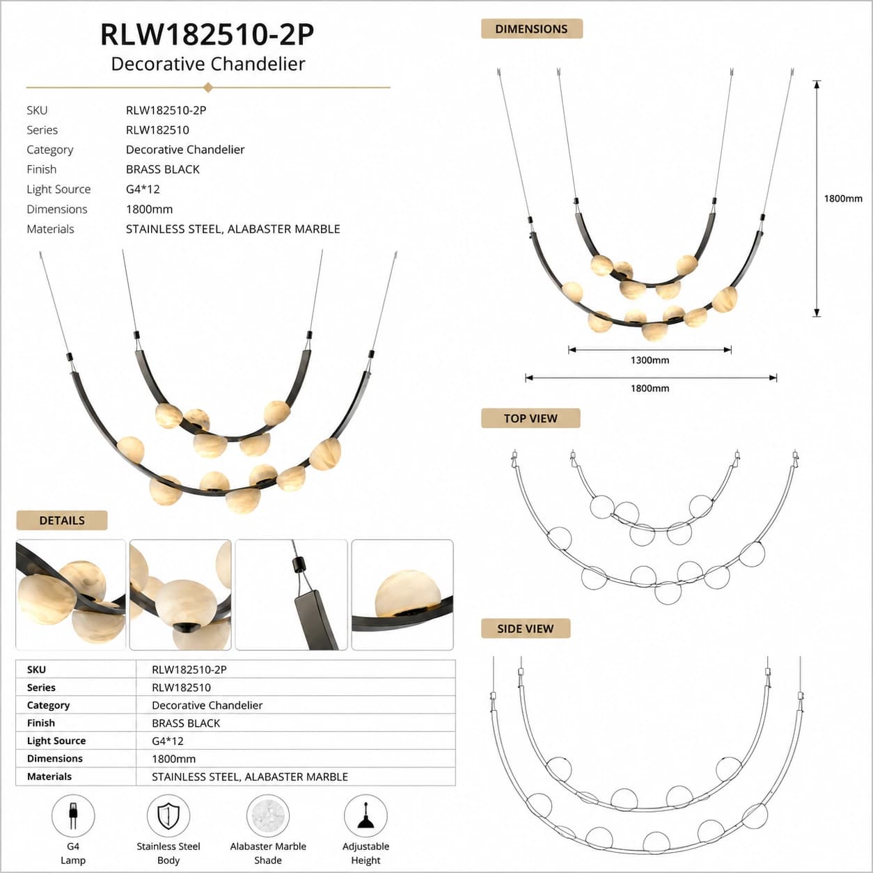 RLW182510-2P 4