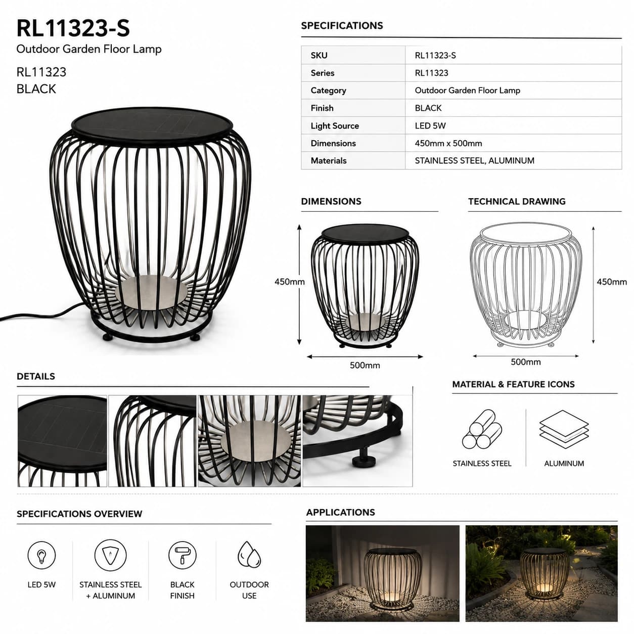 RL11323-S 4