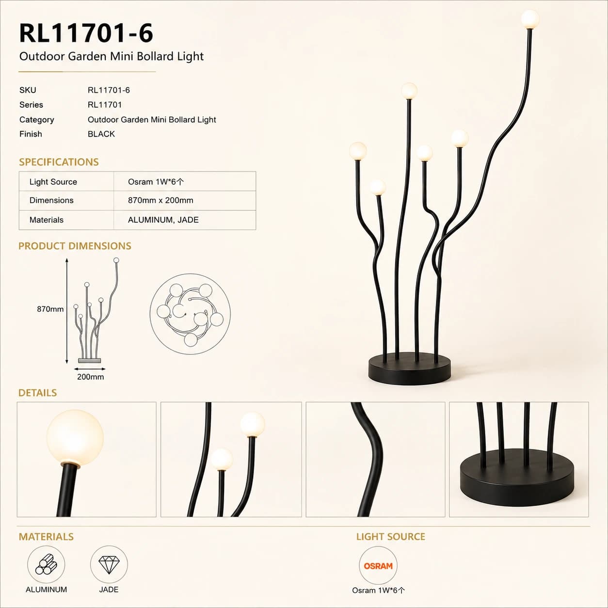 RL11701-6 4