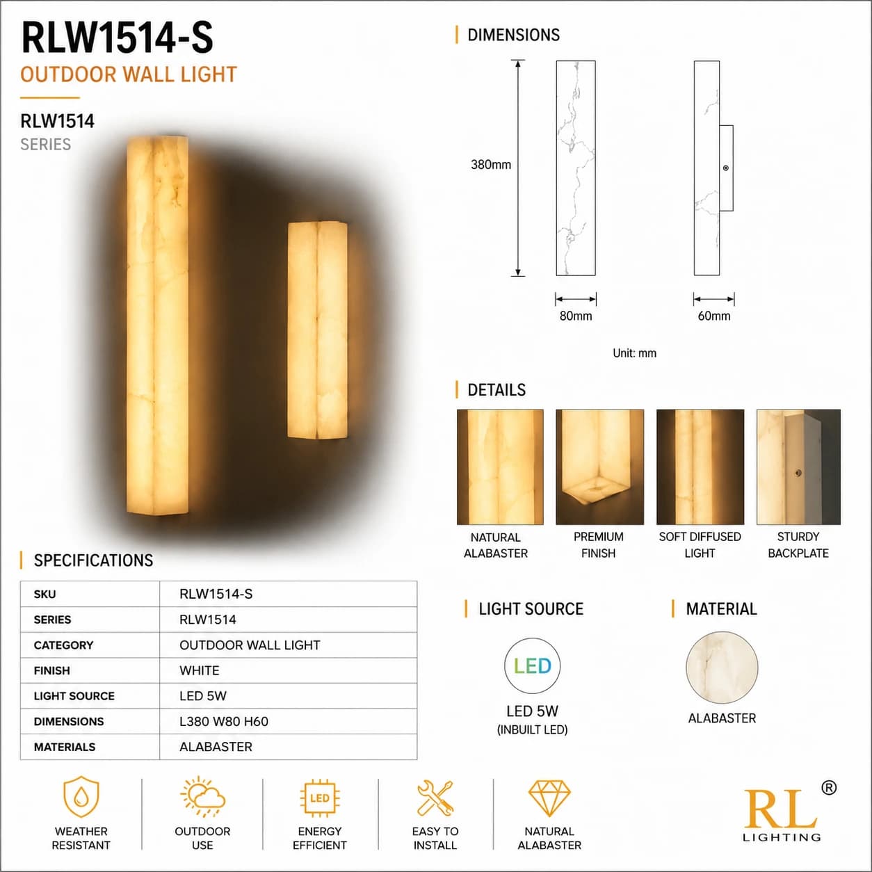RLW1514-S 4